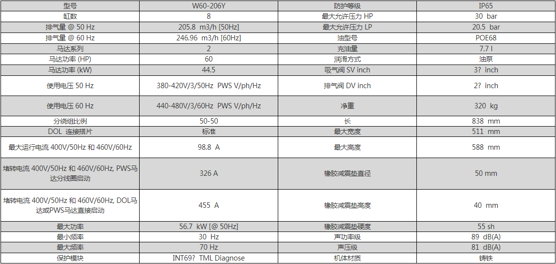 哈尔滨冷库设备