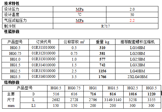 哈尔滨冷库设备