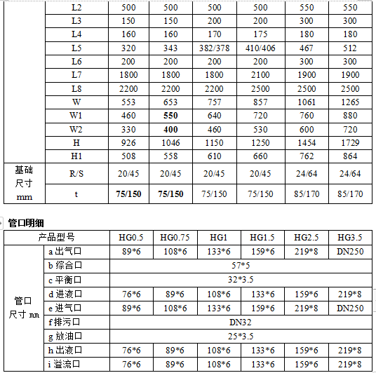 哈尔滨冷库设备