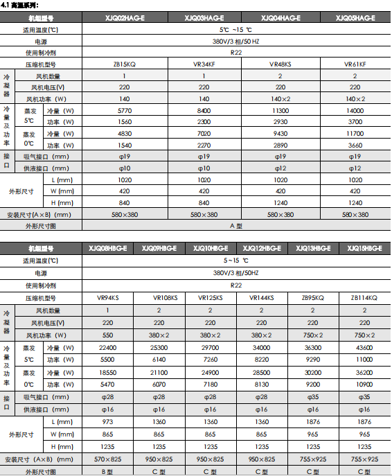 哈尔滨冷库设备